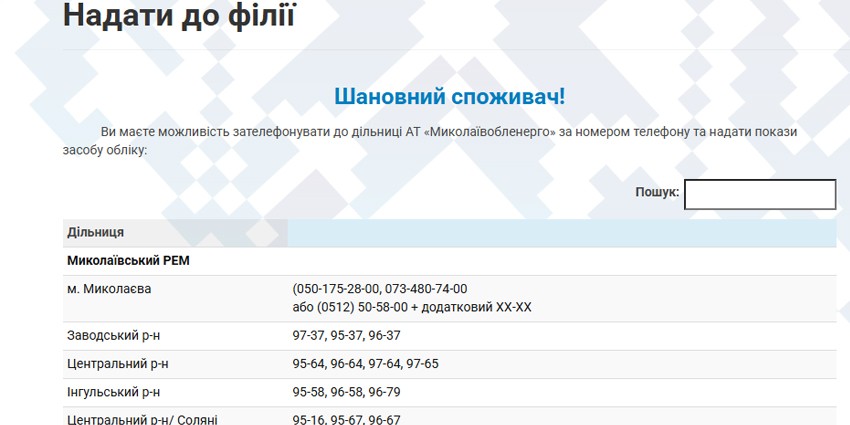 Форма Надати до філії